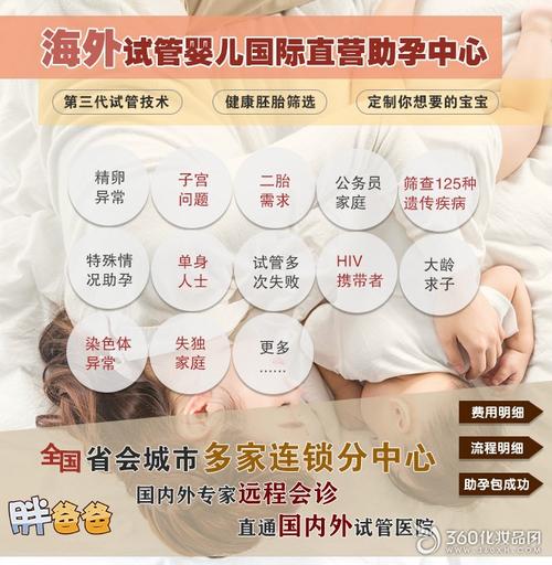 正规试管代怀网【正规试管代怀网：安全可靠的代孕选择平台”】