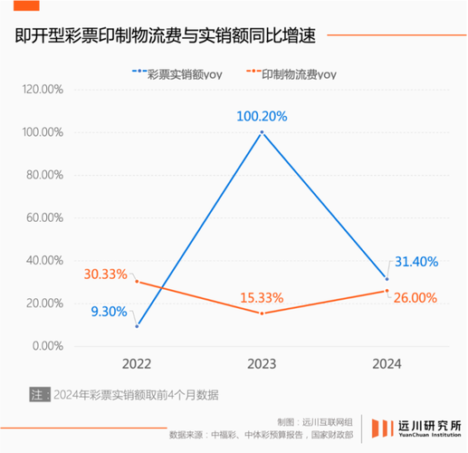 代生价格【代生价格：以经济实惠为中心】