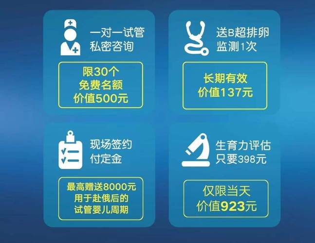 包成功试管代怀费用多少【成功试管代怀费用多少？全面解析试管婴儿代孕费用】