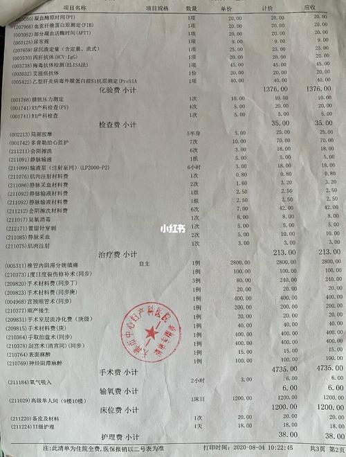 代生孩子一个多少费用_代生孩子一个多少费用？最新价格揭秘